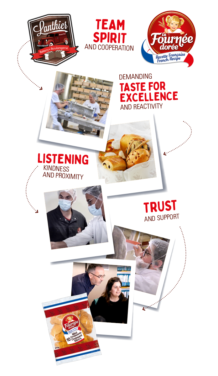 ILLUSTRATIONS MARQUE EMPLOYEUR_CANADA